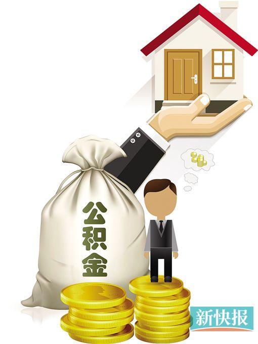 生活美学贷款