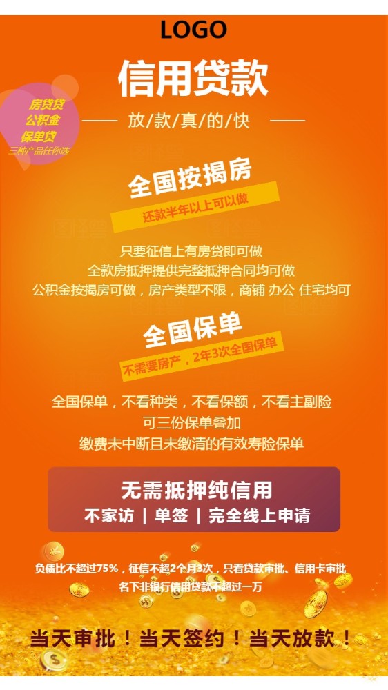 生活美学贷款
