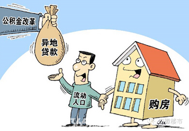 购物分期
