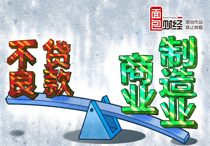 生活美学贷款