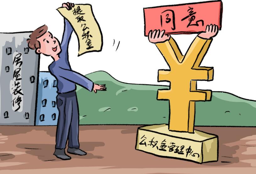 生活美学贷款